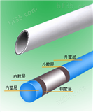 2012年钢塑复合管批发商鸿鑫矿用钢塑复合管聚乙烯涂层钢管